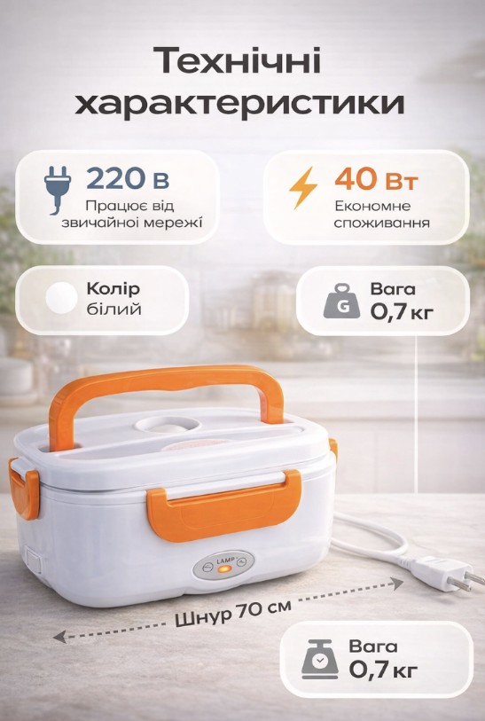 Характеристики